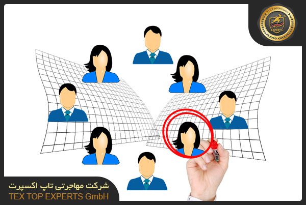 مدارک لازم ویزا جستجو کار آلمان