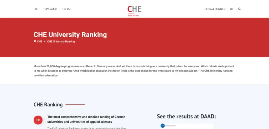 CHE-University-Ranking​ image